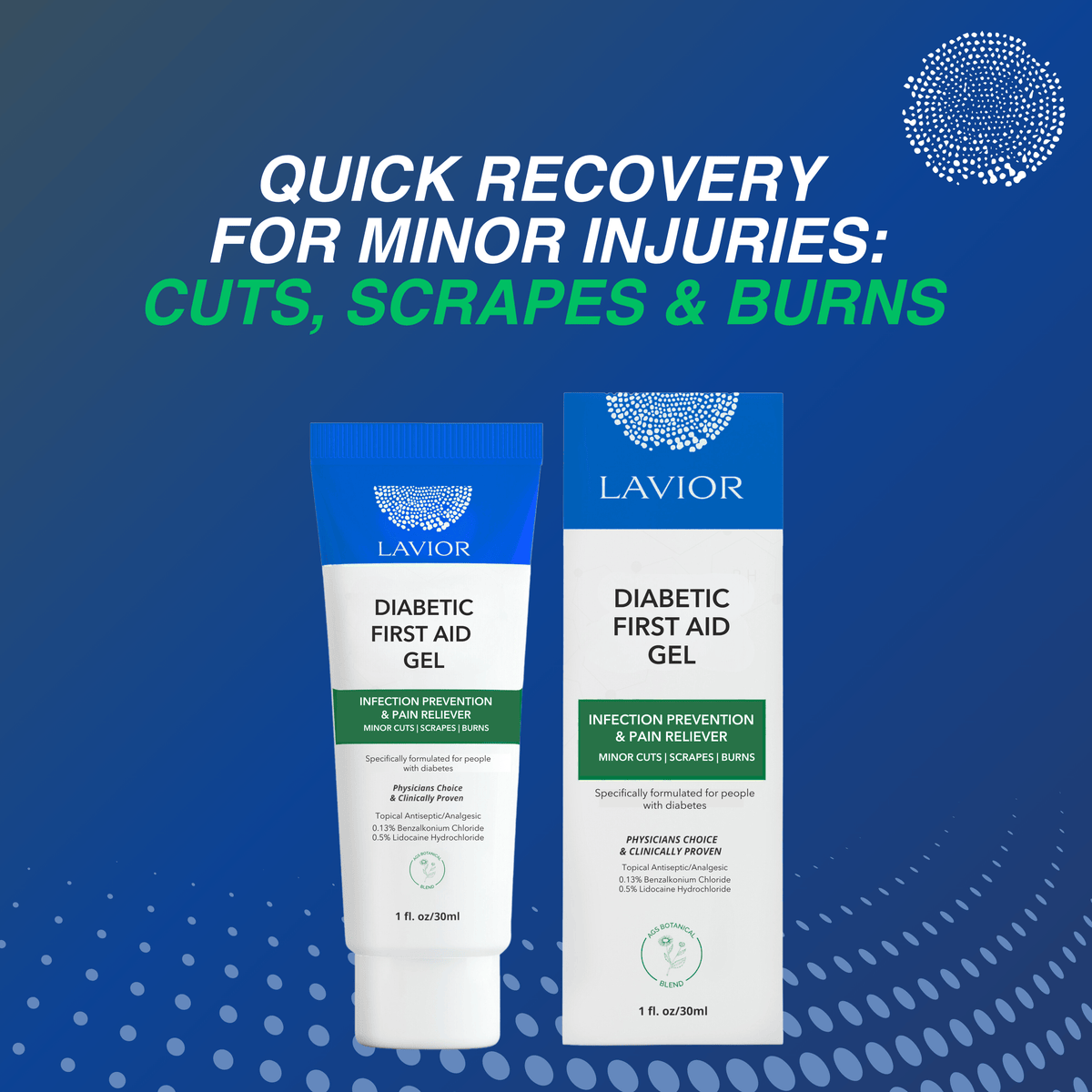 Diabetic First Aid Gel- 1oz