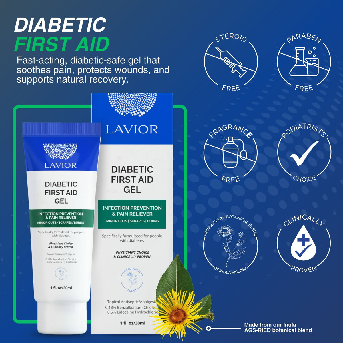 Diabetic First Aid Gel- 1oz
