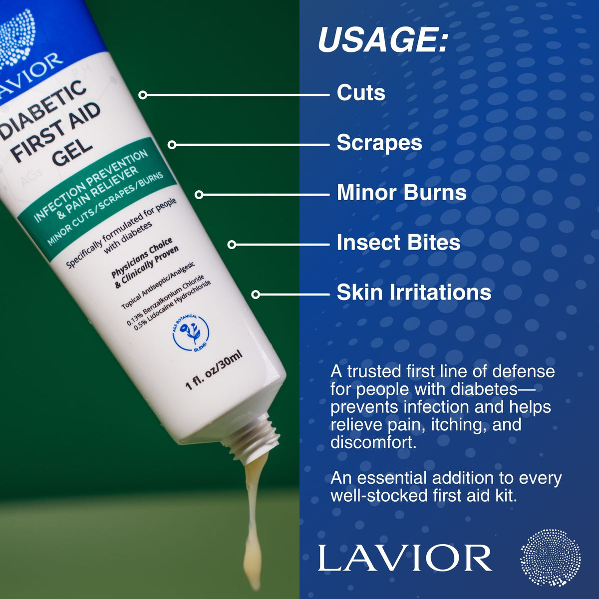 Diabetic First Aid Gel- 1oz
