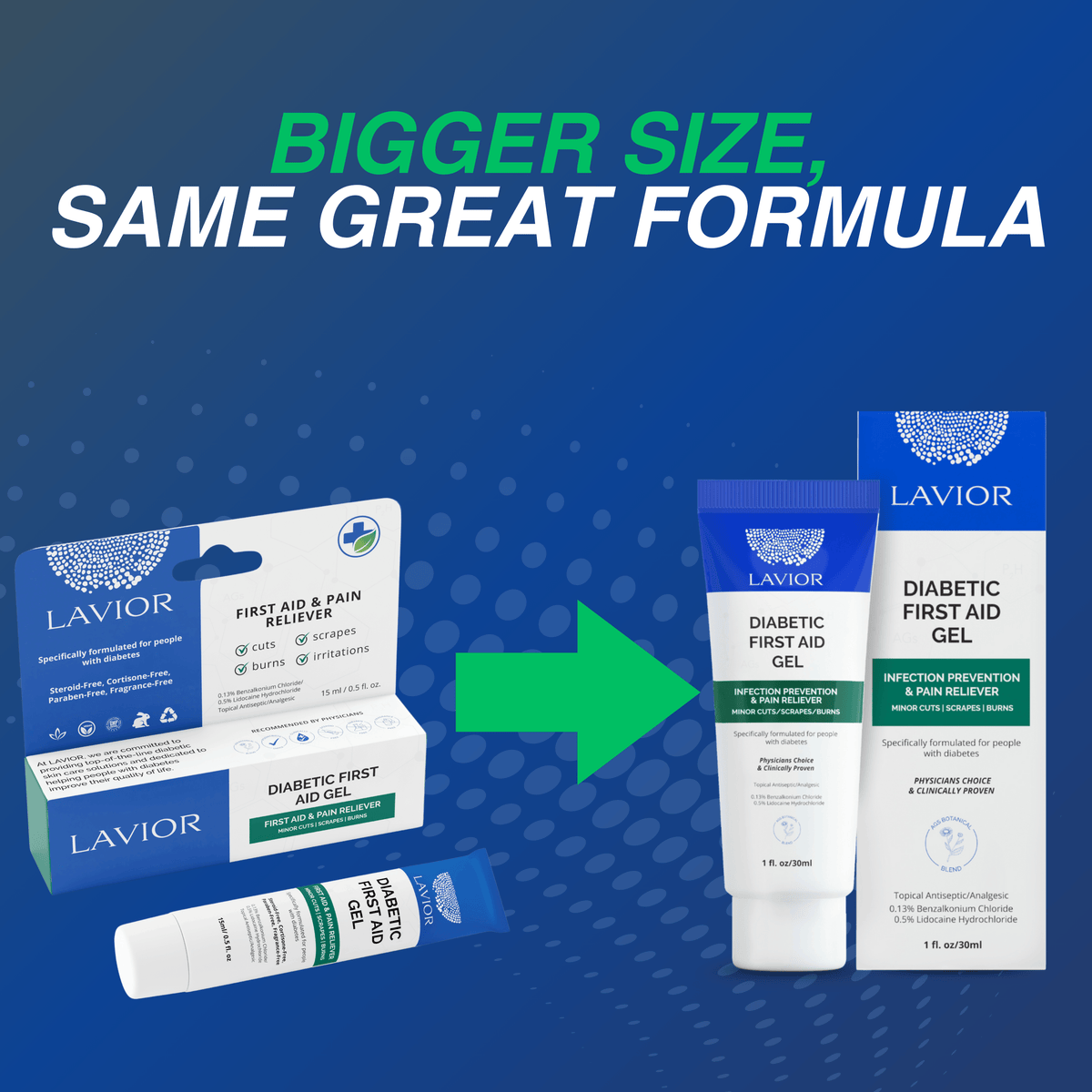 Diabetic First Aid Gel- 1oz