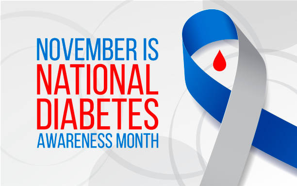 National Diabetes Awareness Month graphic
