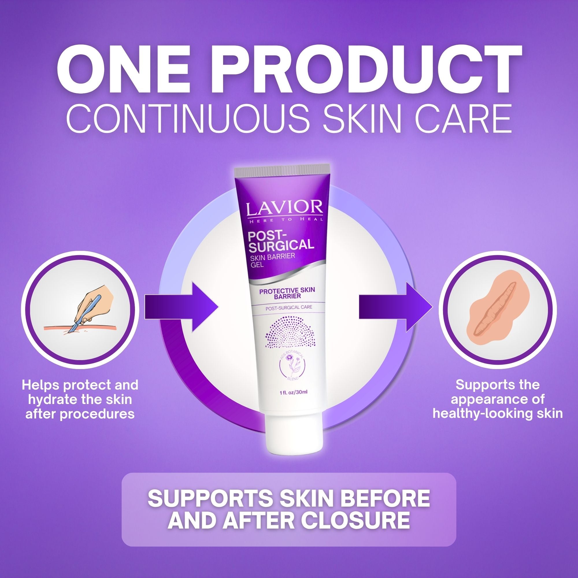 Post-Surgical Skin Barrier Gel - 1oz – Lavior