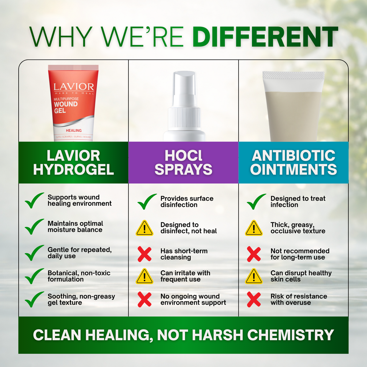 Multipurpose Wound Gel - 1oz