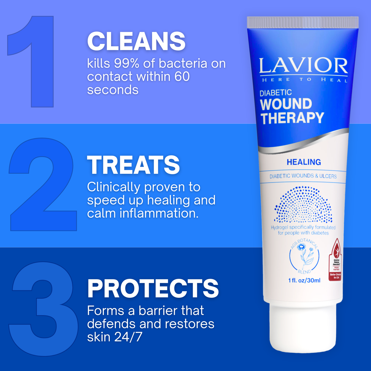 Lavior Diabetic Wound Therapy Gel - 1oz – Lavior