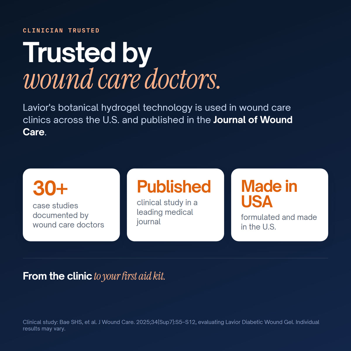 Lavior botanical hydrogel trusted by wound care doctors, published clinical study, made in the USA