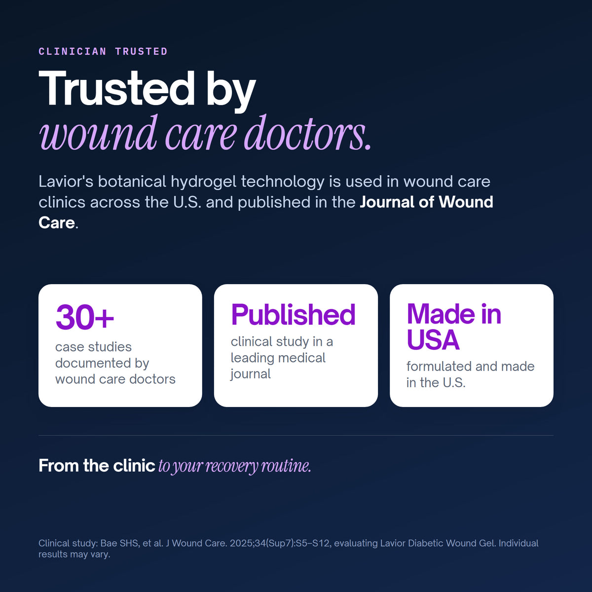 Lavior botanical hydrogel trusted by wound care doctors, published clinical study, made in the USA
